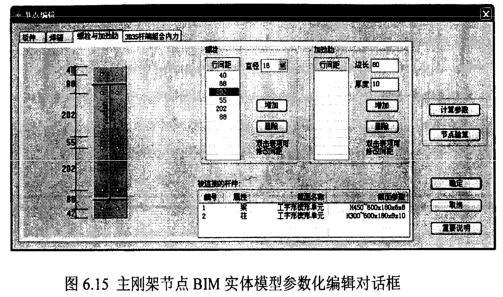 腿腿教学网-主钢架节点实体数字建造与编辑方法，BIM钢结构的节点如何创建？