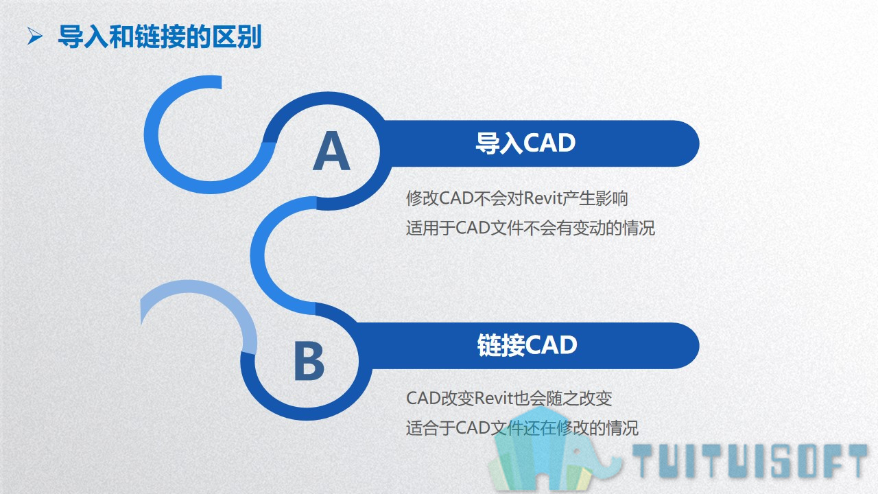 06-总结.jpg 06-总结.jpg