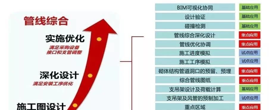 08.jpg 腿腿教学网-BIM案例丨新郑机场T2航站楼