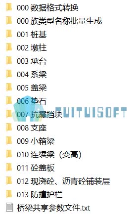 010 构件分类文件夹.jpg 010 构件分类文件夹.jpg
