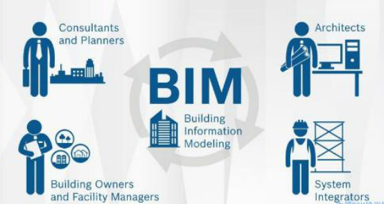 BIM建筑,BIM 腿腿教学网-BIM建筑如何集成工程领域应用?建筑BIM的集成之道
