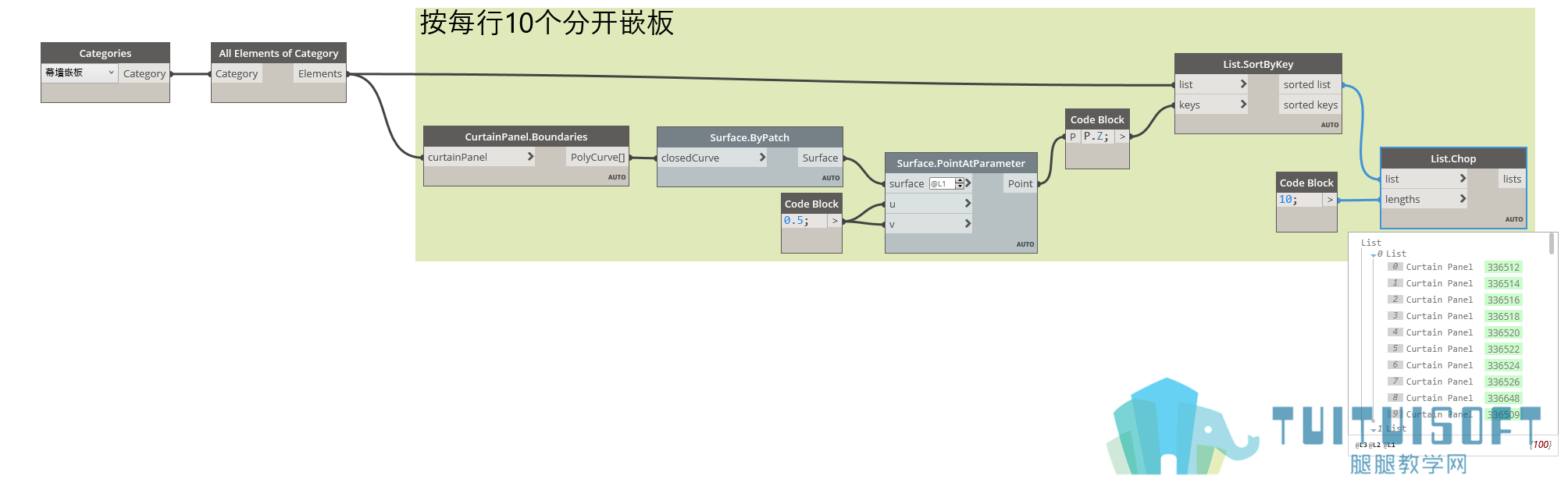 按照每行10个分开嵌板.png