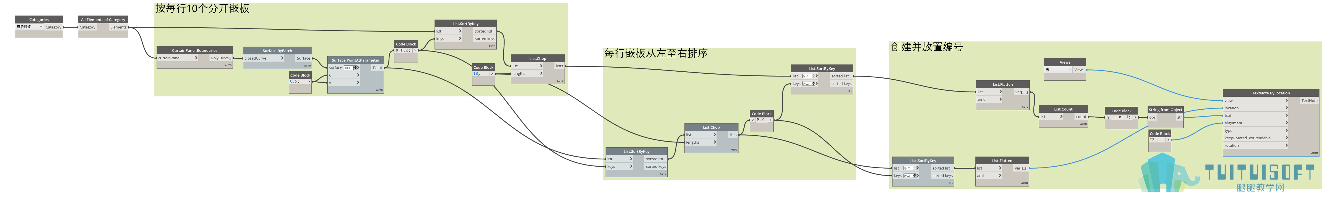 创建并放置编号.png 创建并放置编号.png