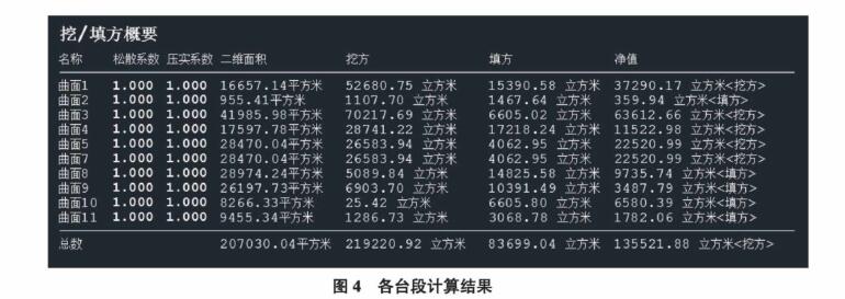 QCivil3D,土方计算 腿腿教学网-Civil 3D怎么用?Civil 3D用做土方计算的方法