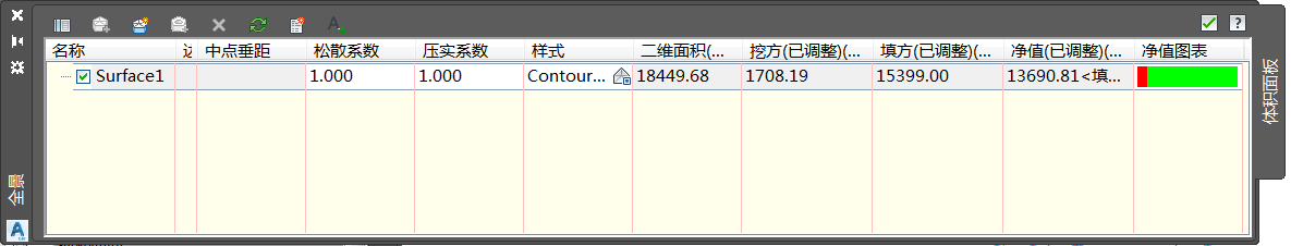 Civil 3D教学,Civil 3D技巧 腿腿教学网-Civil 3D操作技巧:如何利用Civil 3D表示挖填区域