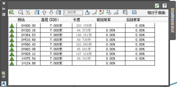 Civil 3D,场平设计 腿腿教学网-Civil 3D操作技巧:C3D如何快速准确设计场平?(1)