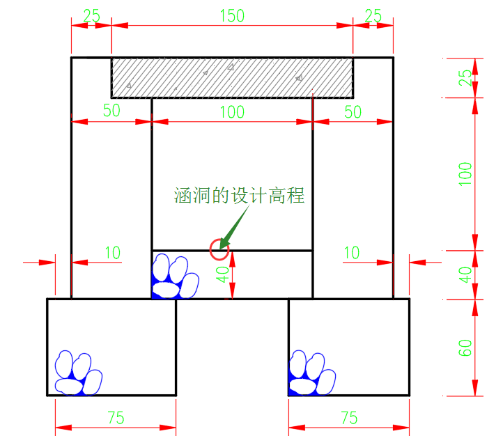 Civil 3D,涵洞设计 腿腿教学网-Civil 3D操作技巧:C3D如何设计涵洞并计算出图(1)