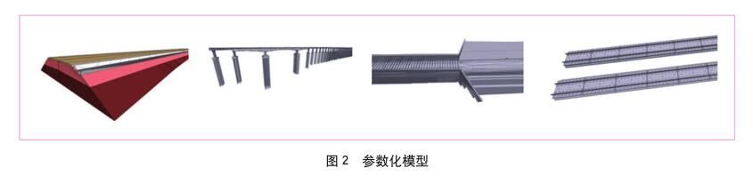 BIM应用,铁路工程 腿腿教学网-铁路BIM案例:BIM的表现稳定吗?以京雄铁路为例