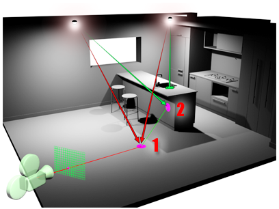 3ds Max 软件,3ds Max 腿腿教学网-3ds Max软件怎么用?3ds Max软件支持光线追踪吗?