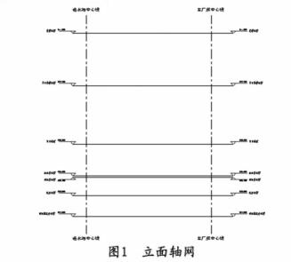Revit建模,泵站设计 腿腿教学网-Revit怎么创建泵站模型?具体流程是什么?