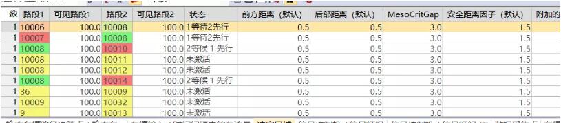 腿腿教学网-VISSIM怎么学？如何用VISSIM实现一些基础操作？（2）