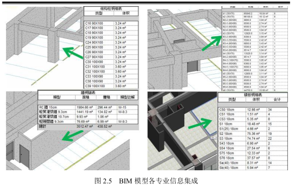 image.png 腿腿教学网-BIM技术的特点是什么?智慧社区的可视化管理