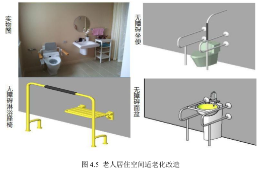 image.png 腿腿教学网-BIM技术如何应用在老年智慧生活社区中去