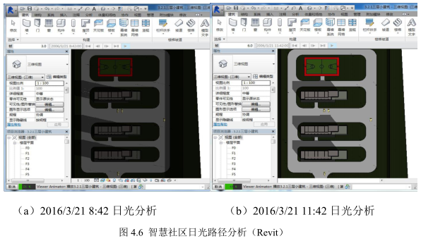 image.png 腿腿教学网-BIM技术如何应用在老年智慧生活社区中去