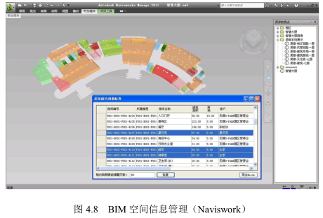 image.png 腿腿教学网-BIM在智慧医疗服务中的应用,BIM怎么用在老年人的生活中?