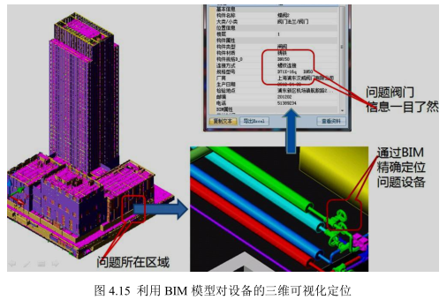 image.png 腿腿教学网-BIM技术在物业管理中的应用,BIM智慧管理平台