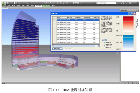 image.png 腿腿教学网-BIM技术在物业管理中的应用,BIM智慧管理平台