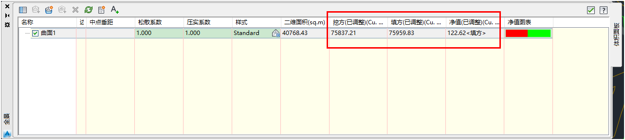Civil 3D,Civil 3D放坡 腿腿教学网-Civil 3D怎么放坡?Civil 3D放坡体积的使用方法