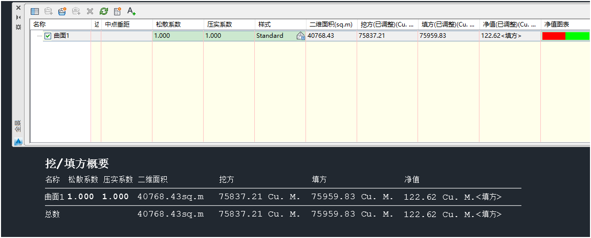 Civil 3D,Civil 3D放坡 腿腿教学网-Civil 3D怎么放坡?Civil 3D放坡体积的使用方法