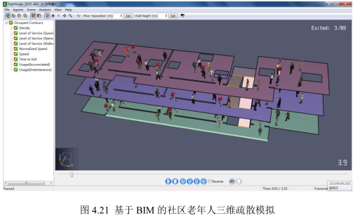 腿腿教学网-BIM智慧社区老年人安全疏散的应用案例分析-社区老年活动中心疏散模拟分析