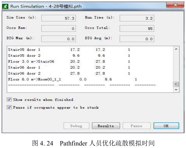 image.png 腿腿教学网-BIM智慧社区老年人安全疏散的应用案例分析-方案优化及对策
