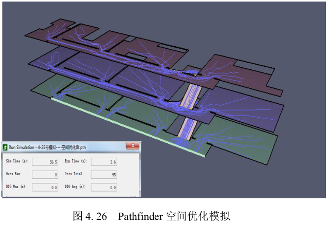 image.png 腿腿教学网-BIM智慧社区老年人安全疏散的应用案例分析-方案优化及对策