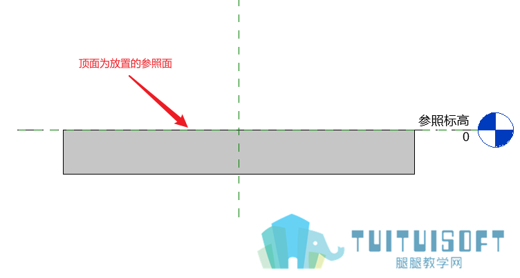 基于面的公制常规模型.png