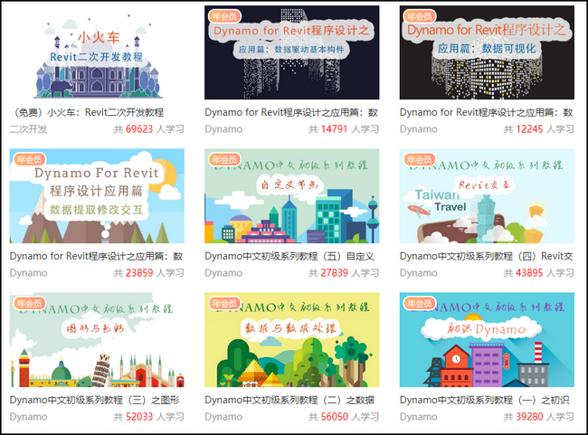 腿腿教学网-BIM怎么开发？BIM开发需要用到什么方面？