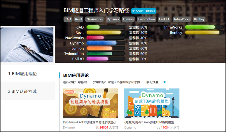 腿腿教学网-如何搭建BIM隧道？学习BIM隧道制作你应该看这里！