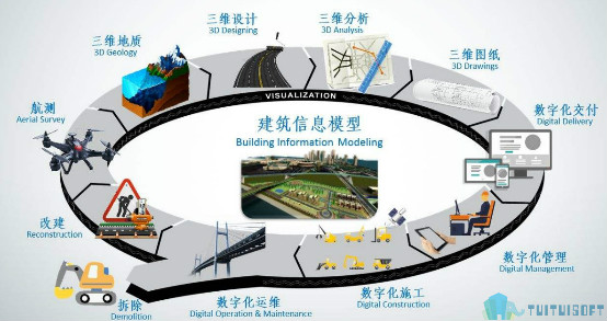BIM幕墙,幕墙设计,BIM 腿腿教学网-BIM幕墙设计项目赏析:种子造型的幕墙设计见过吗?