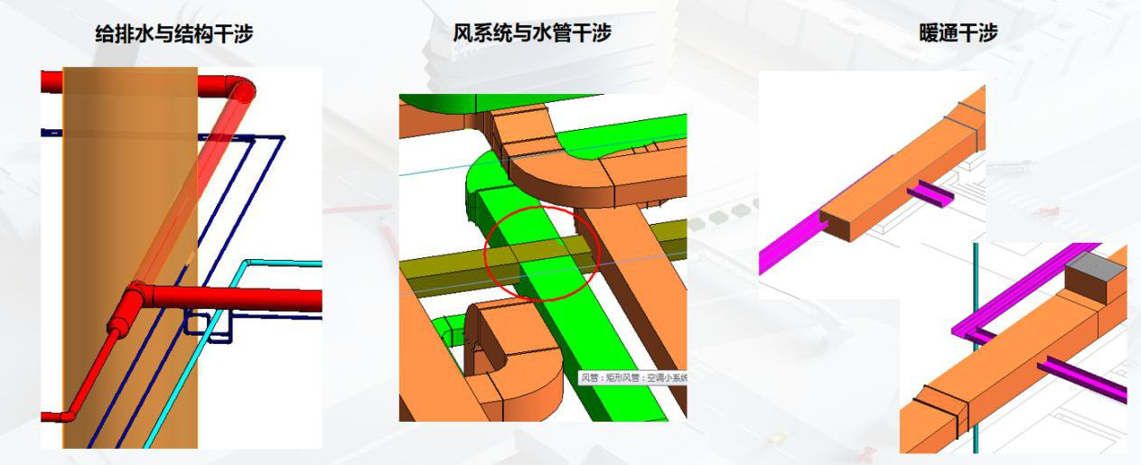 BIM优越性,BIM协调与优化性 腿腿教学网-BIM有什么优越性?BIM协调与优化能力