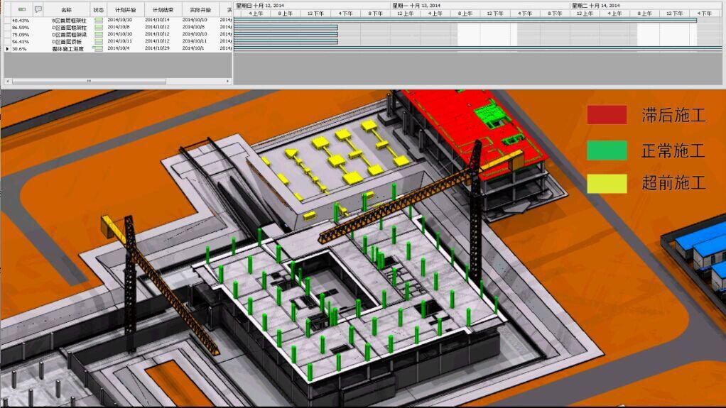 腿腿教学网-BIM4D如何对实际施工进度与计划进度进行模拟？这案例值得参考