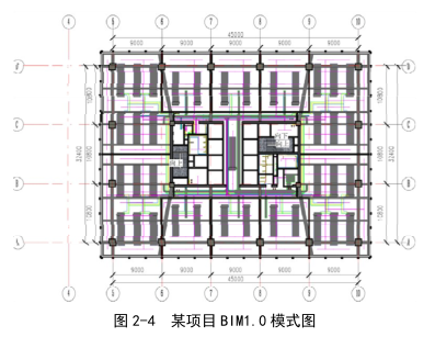 image.png 腿腿教学网-BIM建筑模型在项目设计阶段应用