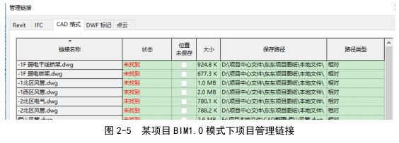 image.png 腿腿教学网-BIM建筑模型在项目设计阶段应用