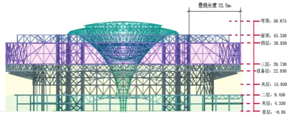 腿腿教学网-BIM案例：BIM如何用做大型展馆建设？来看这个案例（上）