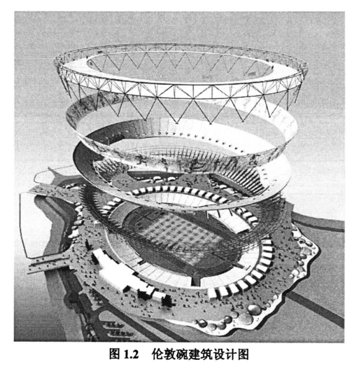 腿腿教学网-BIM在建筑设计中的应用现状