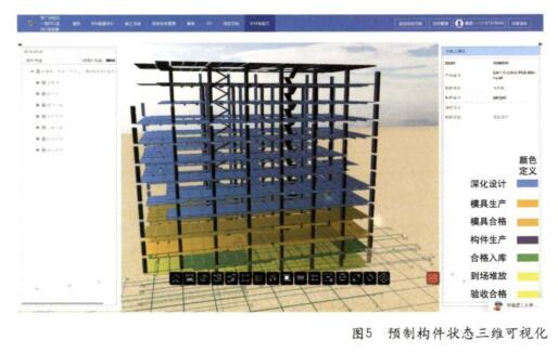 EPC项目,BIM案例 腿腿教学网-BIM案例:EPC项目怎么用BIM?以广州某大学国际校区为例(下)