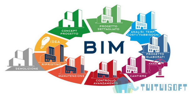腿腿教学网-5G新品屡屡发布，BIM5G技术将踏出怎样未来？