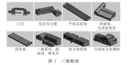 BIM案例,建筑设计施工 腿腿教学网-BIM案例:BIM如何指导设计施工?以河南省某市政水厂为例(上)