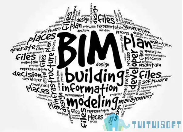 BIM营销,BIM如何,BIM 腿腿教学网-BIM如何营销?BIM能为建筑营销增光添彩吗?