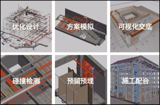 BIM案例,BIM应用,BIM 腿腿教学网-国内BIM成功的案例:看看BIM在学校项目的应用!