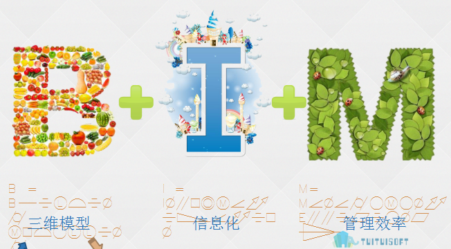 BIM考试,BIM技能,BIM 腿腿教学网-BIM技能值得学吗?BIM考试证书有没有保障?