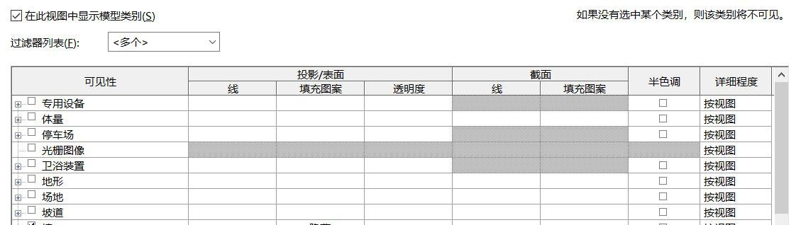 腿腿教学网-BIM怎么用？BIM初步设计阶段的工作流程分为几个步骤？
