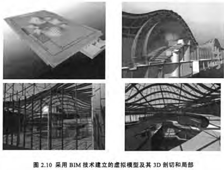 image.png 腿腿教学网-BIM技术对建筑设计方法与过程的影响