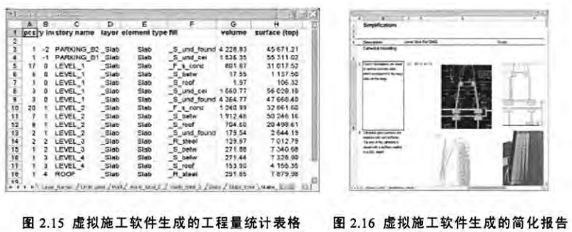 image.png 腿腿教学网-BIM技术对建筑设计及建造关系的影响
