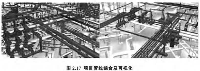 image.png 腿腿教学网-BIM技术对建筑设计及建造关系的影响