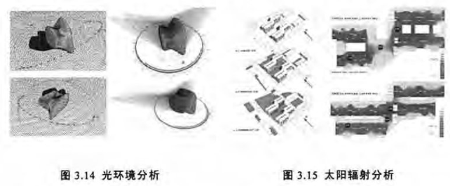 腿腿教学网-BIM与Ecotect Analysis能量分析软件的结合运用