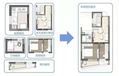 BIM案例,预制装配式住宅 腿腿教学网-BIM案例:BIM怎么指导工作?以某预制装配式住宅为例(下)