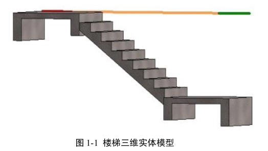 image.png 腿腿教学网-BIM技术的特点都有啥?BIM模型的特点都有什么?