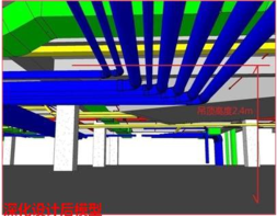 腿腿教学网-BIM的优点是什么？为什么BIM总是吸睛不断？